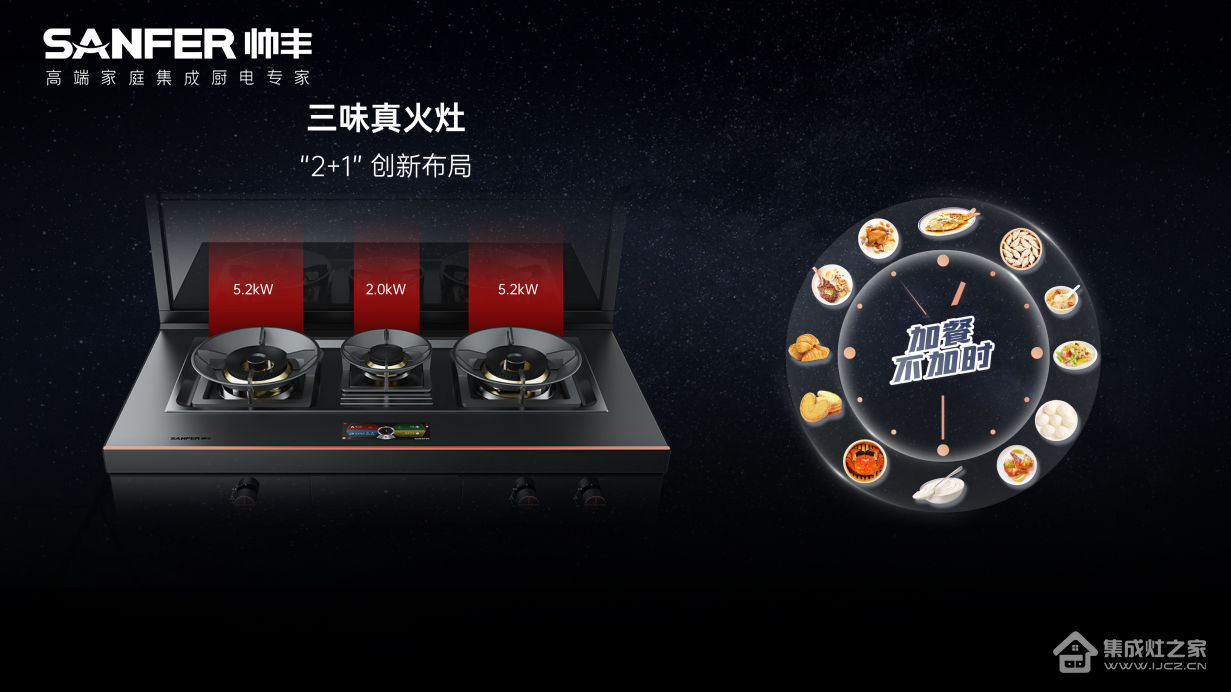 探索多多28注册入口品牌帅丰电器新品的创新科技,窥探未来高品质厨房生活!